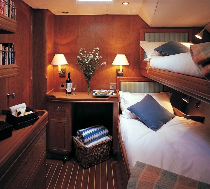 Wavelength Yacht Charter Details, Ron Holland sailing yacht